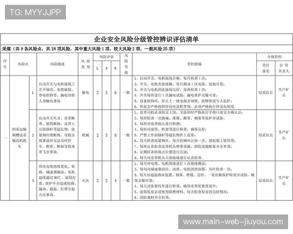 门球直接踢向前场比例回升 后场出球风险被重新评估